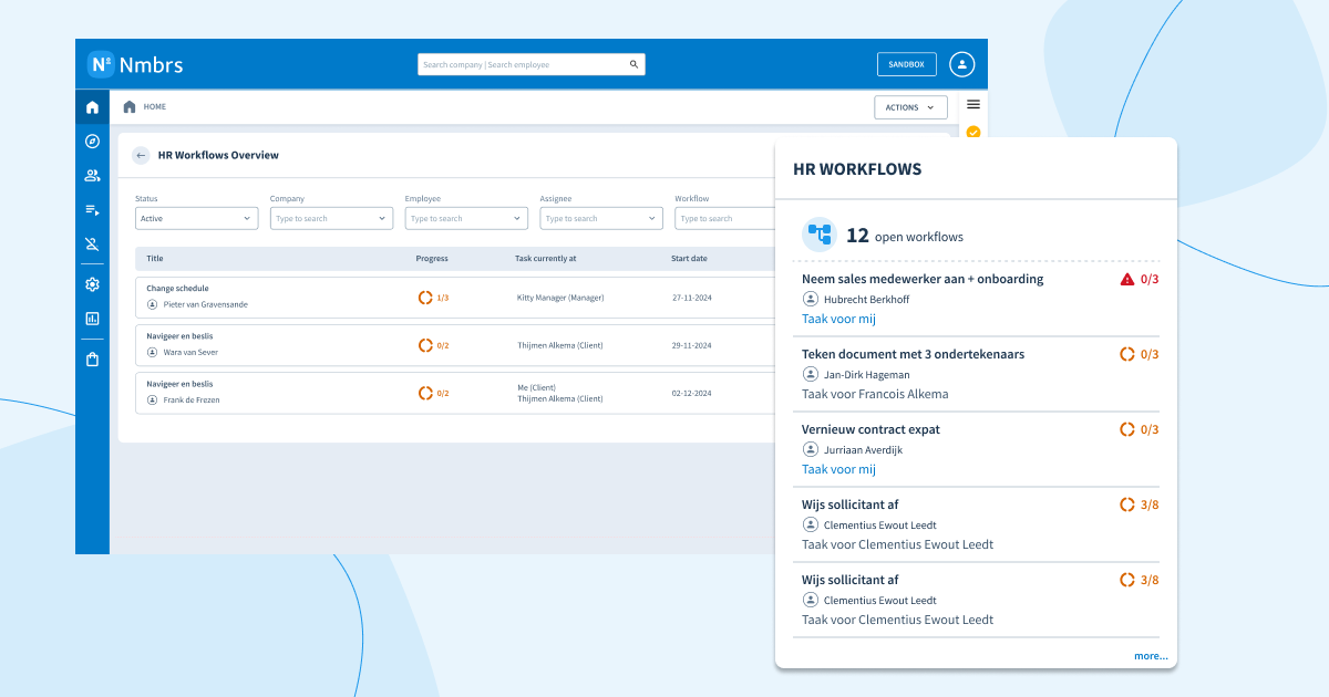 HR workflow