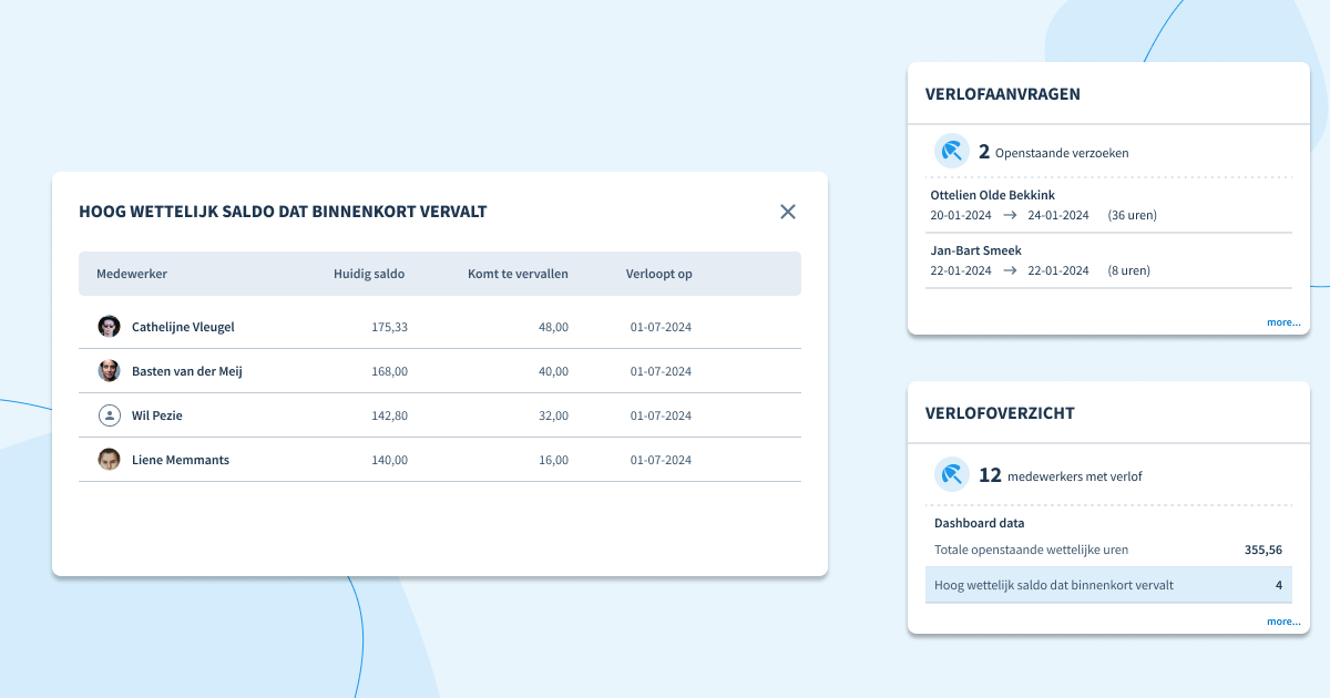 Leave overview for managers